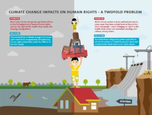 151126_CDM_watch-human-rights