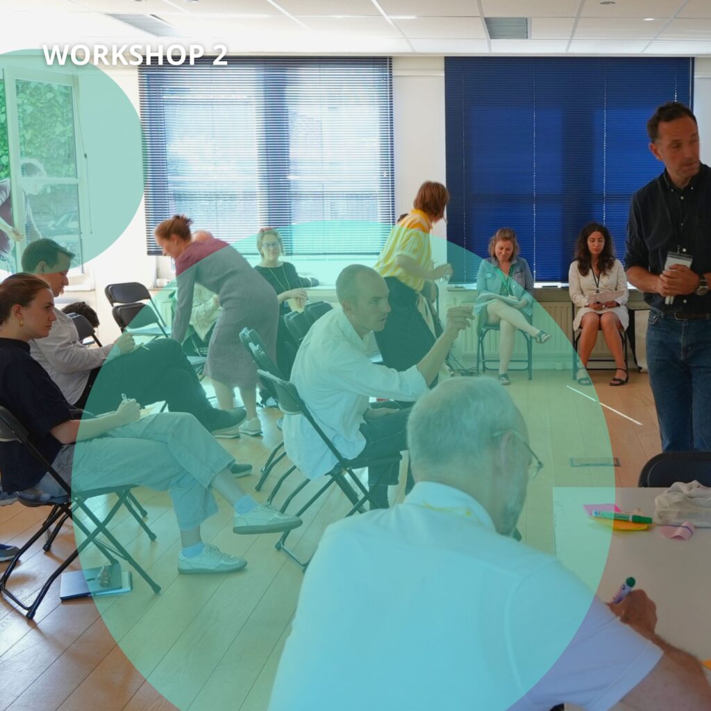 Co2ol Down Workshop 2