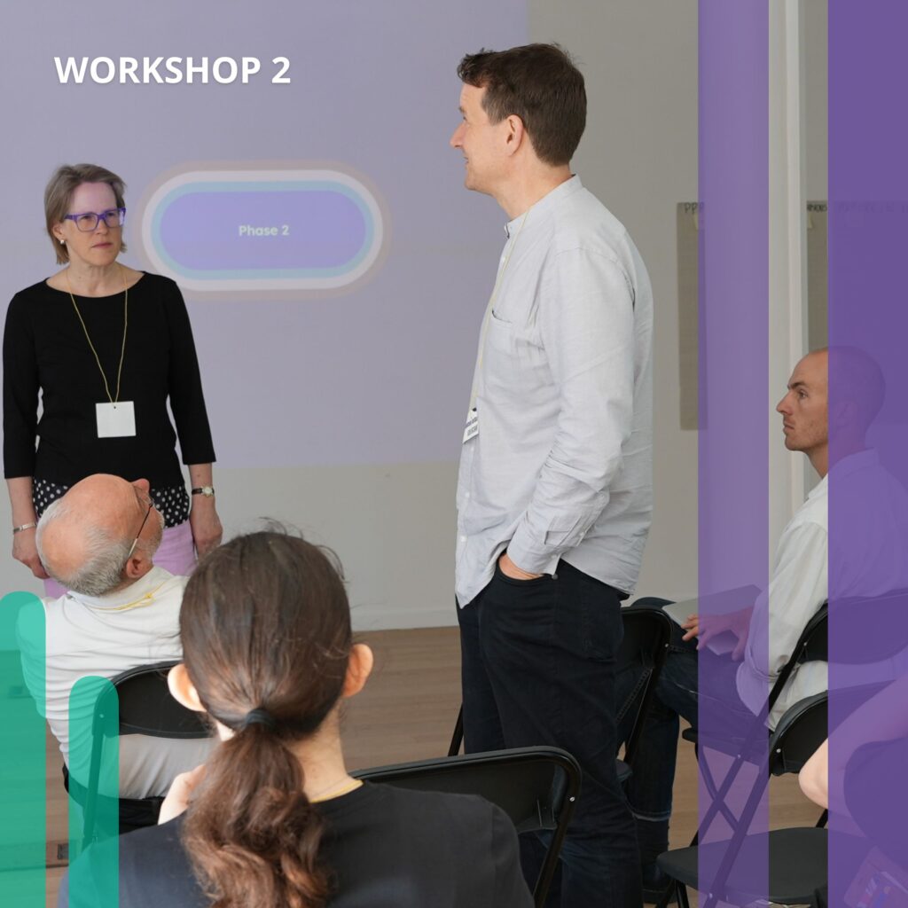 Co2ol Down Workshop 2