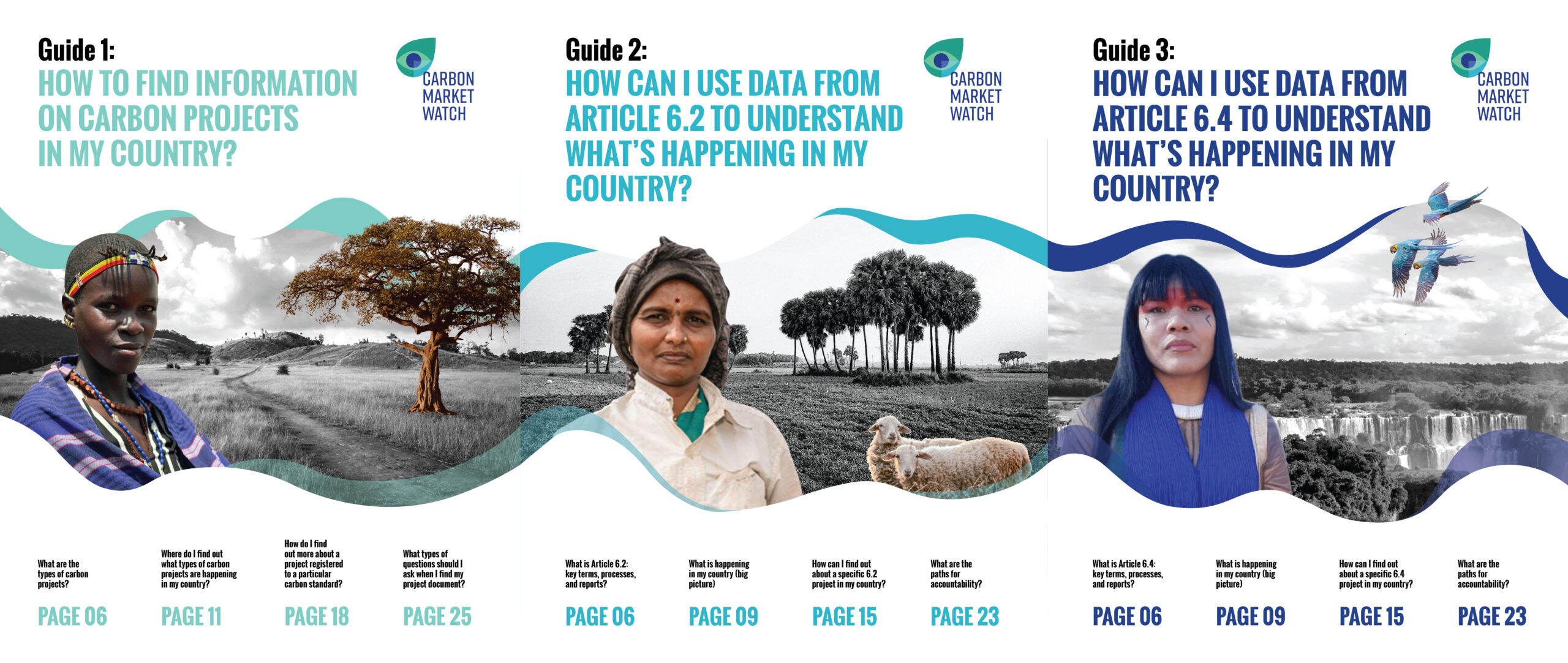 Carbon projects under the Paris Agreement Article 6 - These are the 3 covers of the guides.