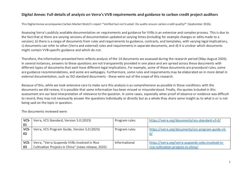 DIGITAL ANNEX- Verified but not trusted- Full VVB requirements analysis